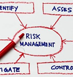 Система риск-менеджмента как один из элементов управления качеством при производстве радиофармацевтических препаратов